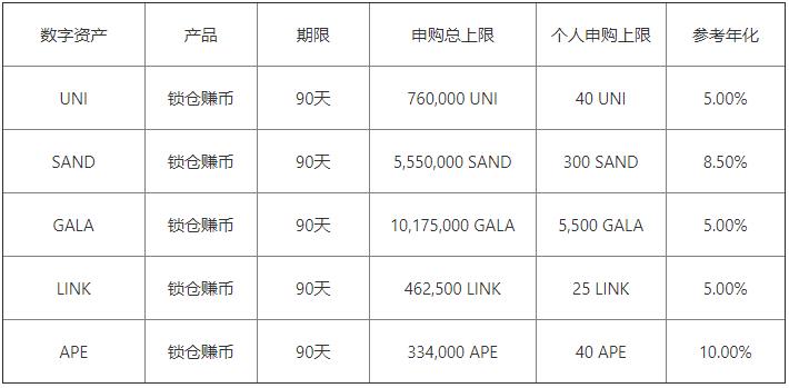 欧意易交易平台官方下载(v6.1.15)_欧意易官方网站-第3张图片-交易所